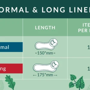 Günlük Ped Normal 18'li